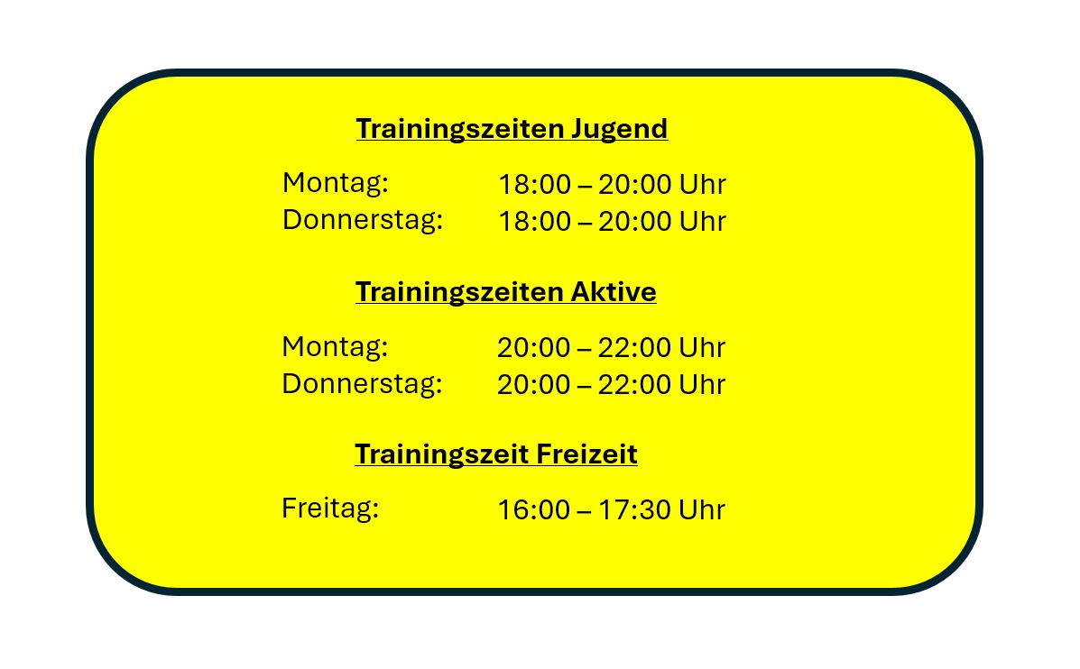 Trainingszeiten